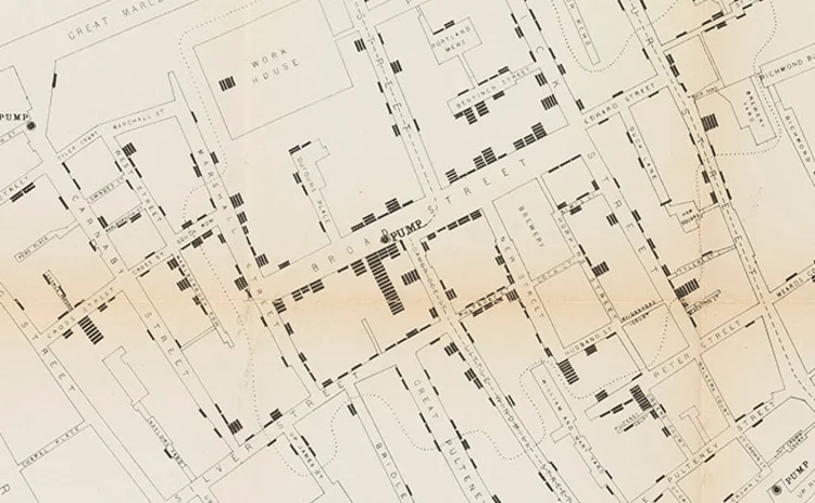 Jon Snow's cholera outbreak map of Soho