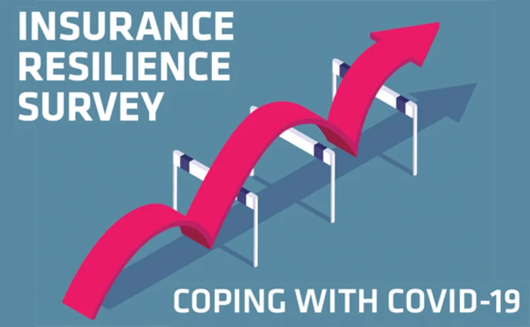 Resilience survey
