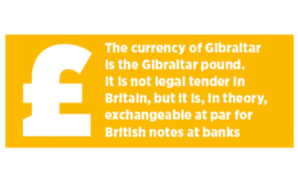 gibraltar-currency