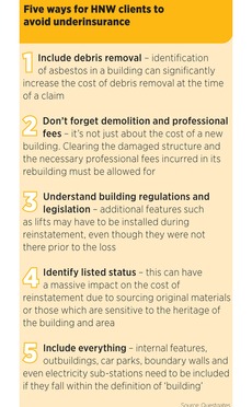 Five ways for HNW clients to avoid underinsurance