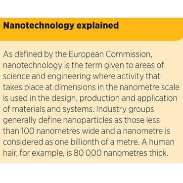 Nanotechnology explained