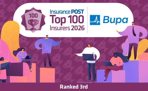 Post top 100 insurers 2026 #3 - Bupa