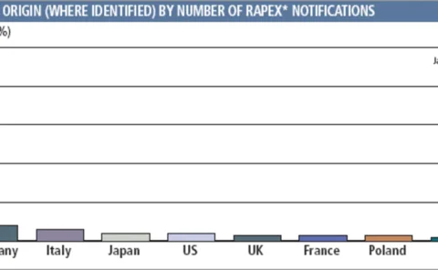 post-080327-supp-09-gif