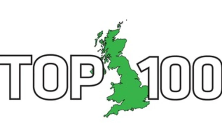 Top 100 UK Insurers