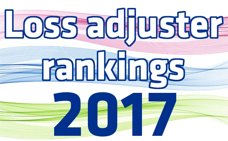 loss adjuster rankings 2017