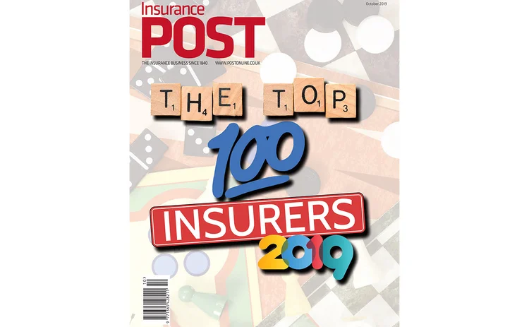 Post Cover October 2019