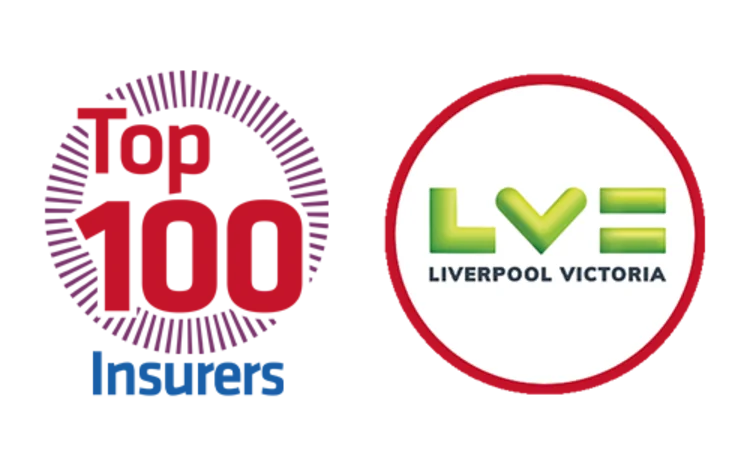 Top 100 Insurers 2022 - Top 10 - Home - LV