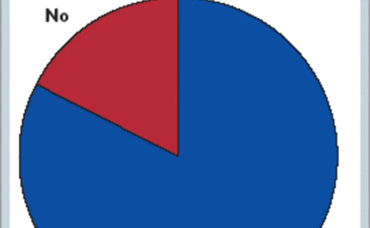 pg18-piechart-gif