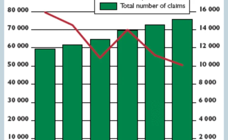 wheel-graph-gif
